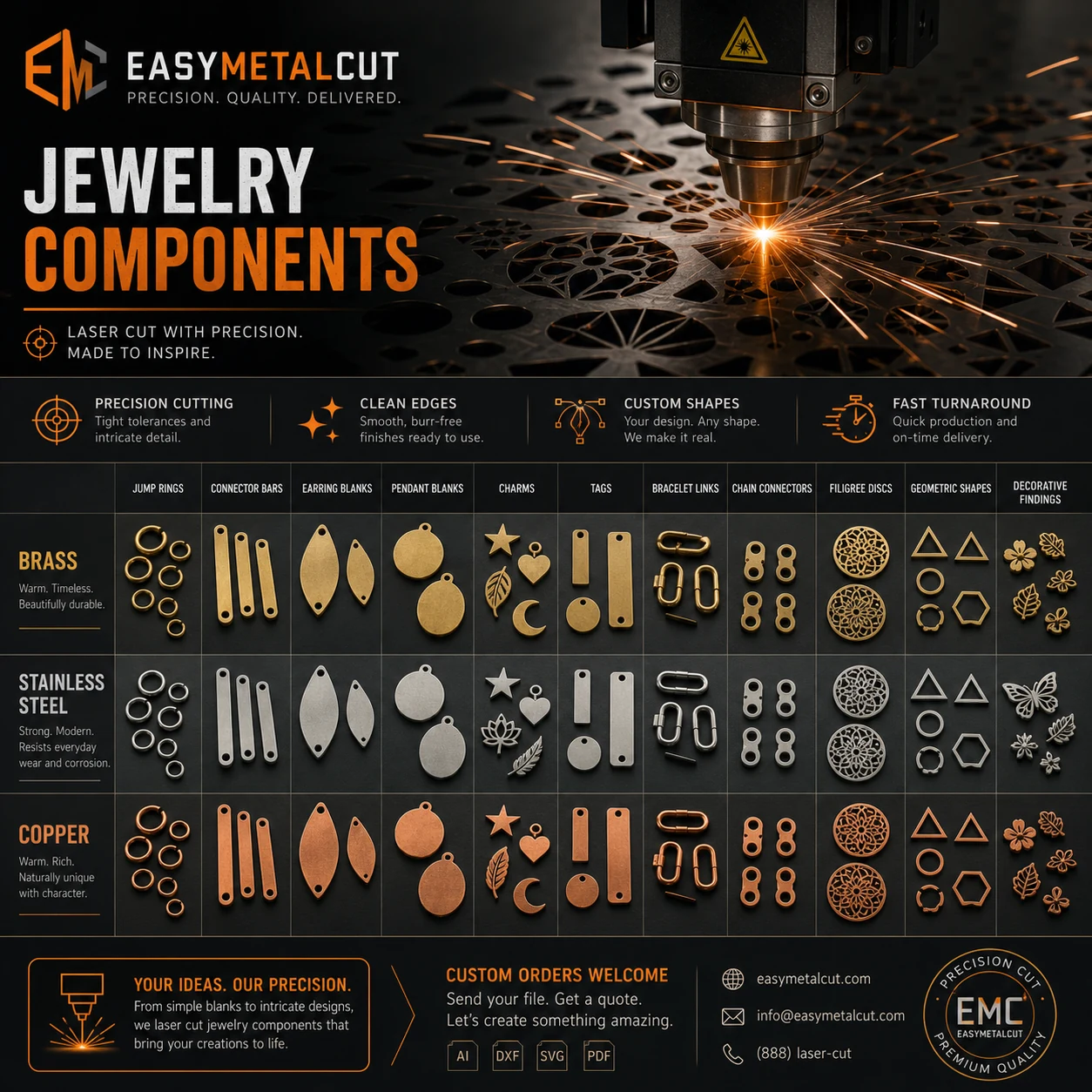 Jewelry component cutting